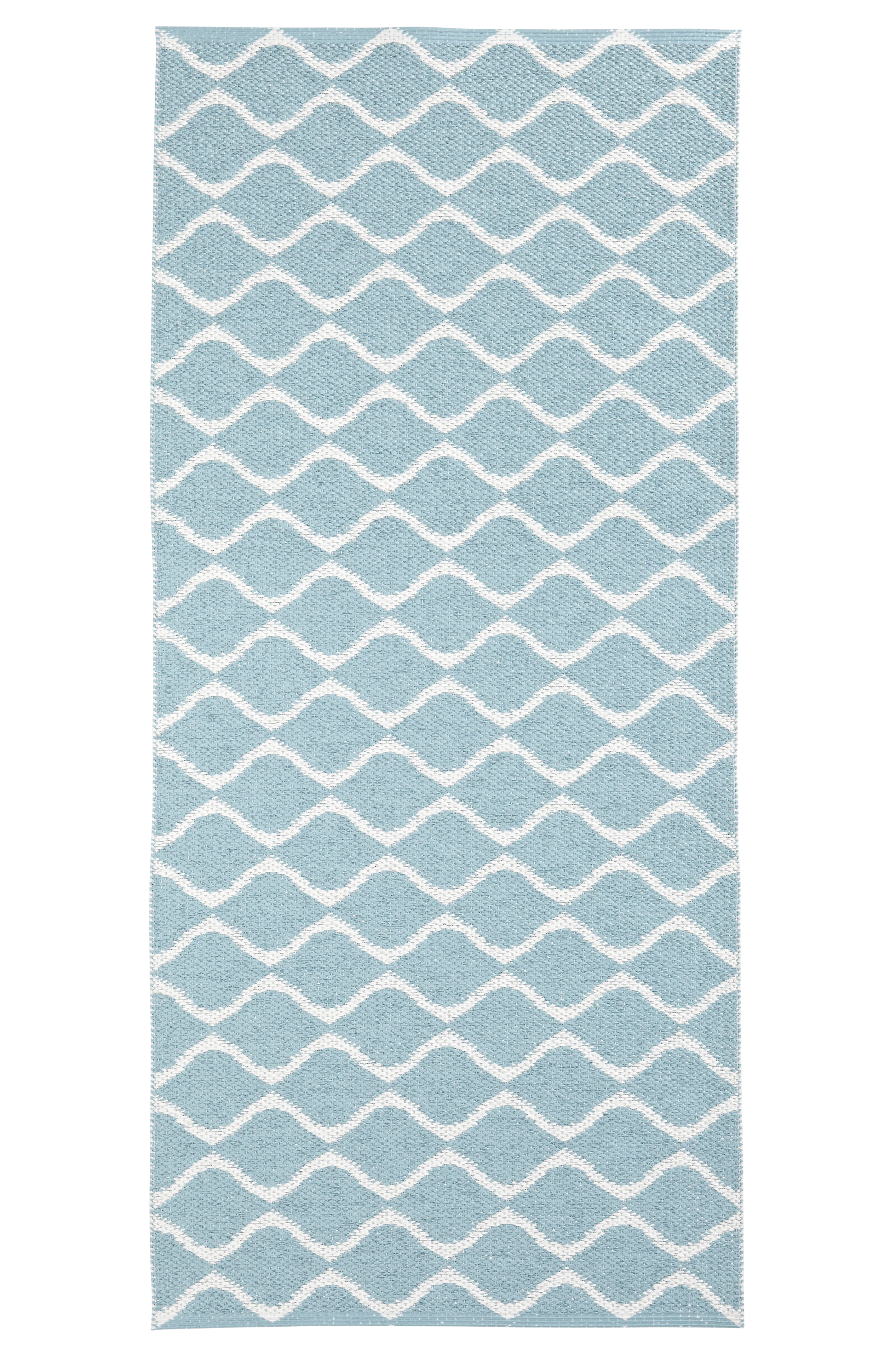 Horredsmattan Plastmatta Wave 70x150 Cm 3 Horredsmattan Plastmatta Wave 70x150 Cm