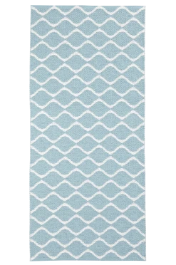 Horredsmattan Plastmatta Wave 70x300 Cm